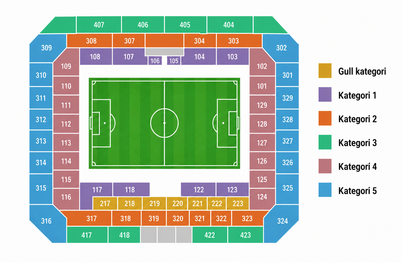 NORGE – WALES 14. november 2026 • kl. 18:00 Ullevaal Stadion • Oslo